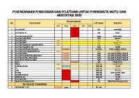 Perencanaan Kegiatan Pelatihan Dan Asesment Akreditasi 2022