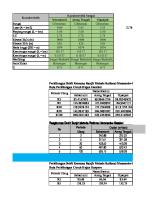 Perhitungan Debit Banjir-Uas