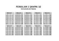 Perkalian 1-20