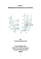 Persamaan Keadaan Gas Ideal [PDF]