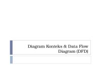 Pert 5 Diagram Konteks Data Flow Diagram DFD