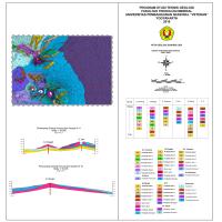 Peta Geologi Gunung Ijen (Hasil Interpretasi Kontur) [PDF]