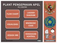 PLANT Pengepakan Apel FIX