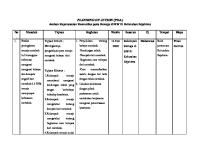 Poa Lokmin Kelompok 2 [PDF]