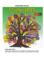 Pohon Karir BK Karier