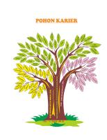 Pohon Karir