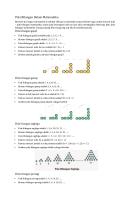 Pola Bilangan Dalam Matematika