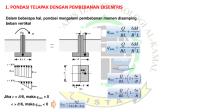 Pondasi 1 - Exentrisitas