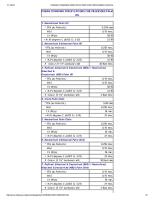 Poram Standard Specifications For Processed Palm Oil PDF