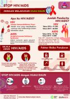 Poster Hiv - 22102019