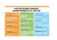 Poster Tajwid Lengkap [PDF]