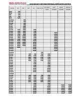 PRICE-LIST Kabel PDF