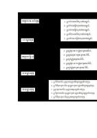 Print Kumpulan-Soal-Aksara-Jawa [PDF]