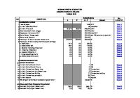 Profil Kesehatan Kab. Majene 2018