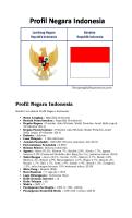 Profil Negara Indonesia