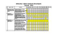 Program Kerja BAGIAN Keuangan