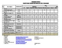 Program Kerja Operator Sekolah