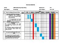 PROGRAM SEMESTER Farmakologi Kelas XII [PDF]