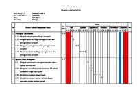 Program Semester Informatika Kelas 7