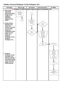 Prosedur Akuntansi PPKD [PDF]