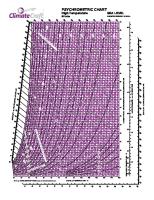 Psychrometric 20chart 20 (High 20temp)