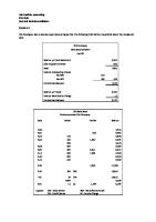 Quiz No. 1 - Intermediate Accounting