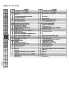 R32 ECU Pinout [PDF]