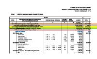 RAB Revisi Semula Menjadi - Raker Makassar 2015-Input Rkakl (Edited)