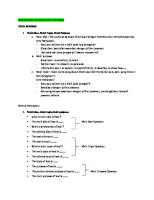 Rangkuman TOEFL READING AND LISTENING