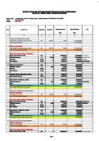 RAP - Proyek Tol Serbelawan - Pematang Siantar [PDF]