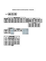 Raw Mix Calculation To Produce Cement Using Excel Matrix [PDF]