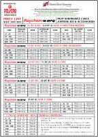 Raychem Joint Kit Price List November-2019