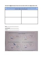 REFLEKSI H4 Model Reflective Storyboard