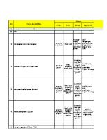 REGISTER MANAJEMEN RISIKO K3 - Bali - PUSKESMAS KINTAMANI III