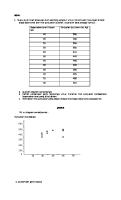 Regresi Contoh Soal Dan Soal [PDF]