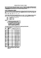 Regresi Dengan Variabel Dummy DG Minitab