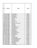 Rekap Pasien Januari-Desember 2022 [PDF]