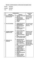 Rencana Aksi Kelurahan Layak Anak Dan Ramah Anak [PDF]