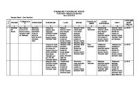 Rencana Aksi Pendidikan Anti Korupsi [PDF]