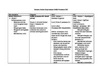 Rencana Asuhan Keperawatan Defisit Perawatan Diri [PDF]