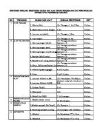 Rencana Kebutuhan Bahan Dan Alat Ppi [PDF]