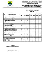 Rencana Kegiatan Kesja [PDF]