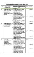 Revisi - Rencana Kerja Kepala Sekolah (RHK)