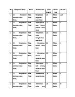 Revisi Soal [PDF]