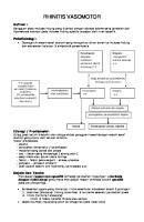 Rhinitis Vasomotor