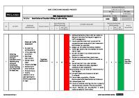 Risk Assessment For Installation of Electrical Wiring & Cable Pulling