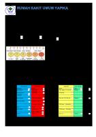 RM 2 Igd Triase & Pengkajian Instalasi Gawat Darurat [PDF]