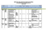 RPK Manajemen Mutu Puskesmas Kuta Ii