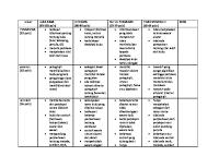 Rubrik Penilaian Buku [PDF]