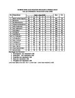 Rubrik Penilaian Praktek Prakarya Pengolahan [PDF]